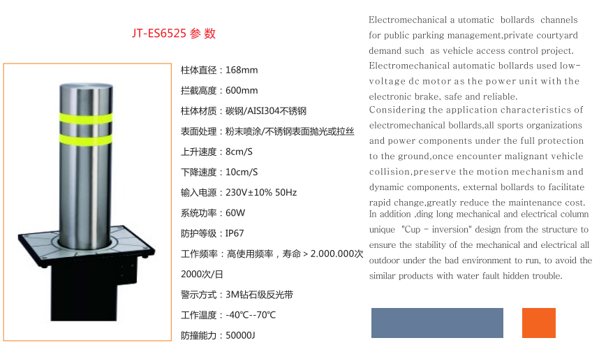 硬質(zhì)快速門